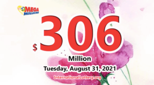 三名玩家成为百万富翁，Mega Millions 头奖飙升至 3.06 亿美元。